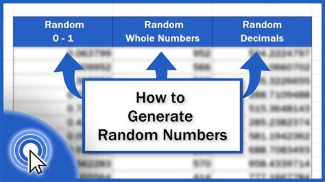 number generator using specific numbers.